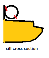 spitfire sill cross-section