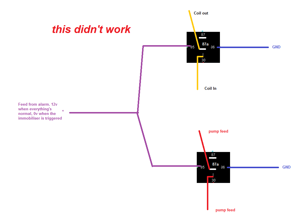 Immobiliser Relay Wiring I've confused myself Electrical Club
